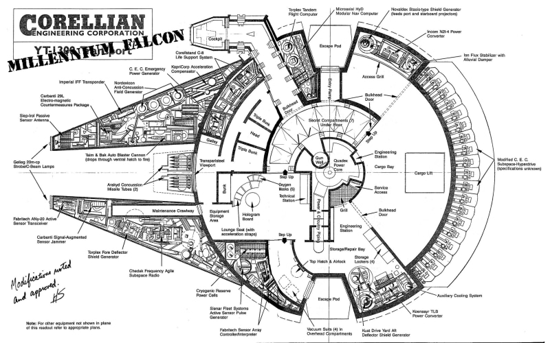 millennium, no people, 2K, illustration, technology, Star Wars, still life, creativity, number, nature, studio shot, wars, accuracy, monochrome, blueprints