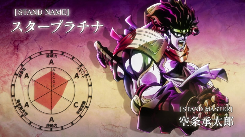 digital, master, male likeness, art and craft, western script, Star Platinum, purple, pink color, text, representation, multi colored, choice, JoJos Bizarre Adventure: Stardust Crusaders