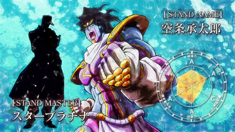 1080P, Jotaro Kujo, Jojos Bizarre Adventure, Star Platinum (Jojos Bizarre Adventure), Anime