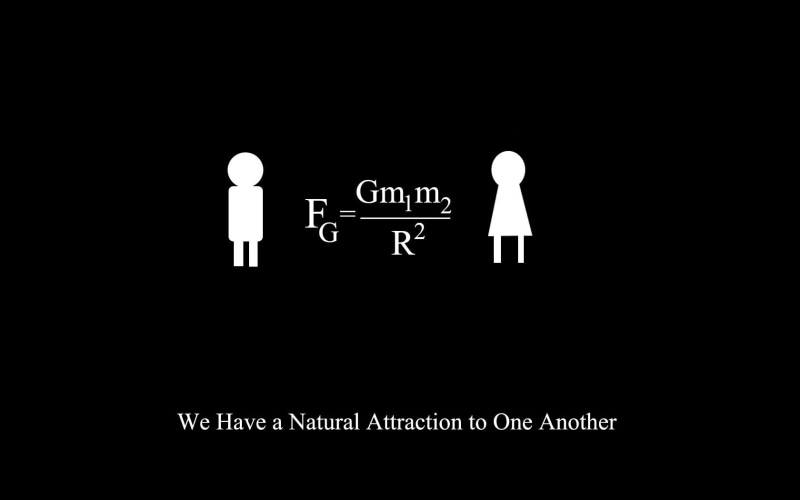 information, Math, 720P, indoors, Formula, science, representation, black background, physics, sign, copy space, poster, symbol, text, close-up, guidance