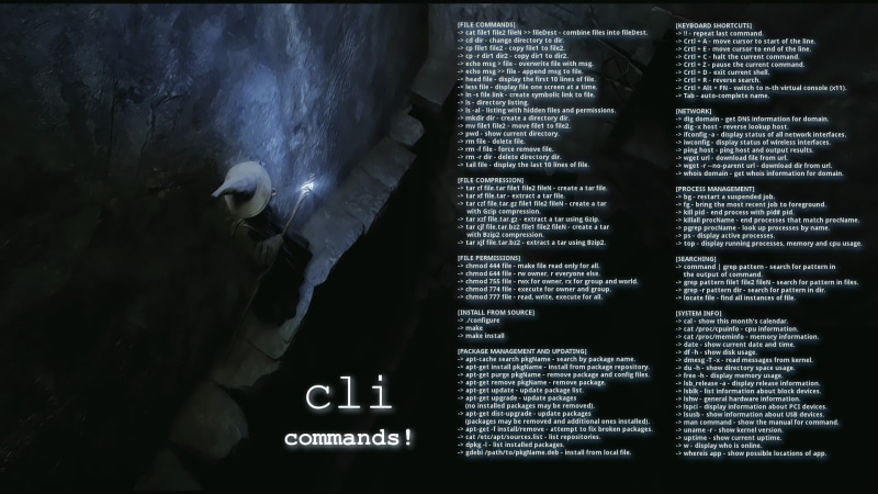 Linux, command lines, 1080P, Gandalf, Linux Mint, Ubuntu, Unix, Debian