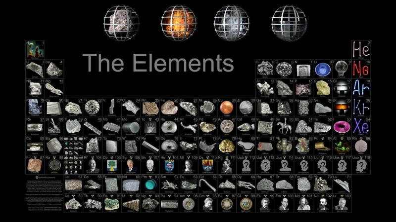 digital art, table, periodic table, 1920x1080, science, 1080P, periodic, chart, elements