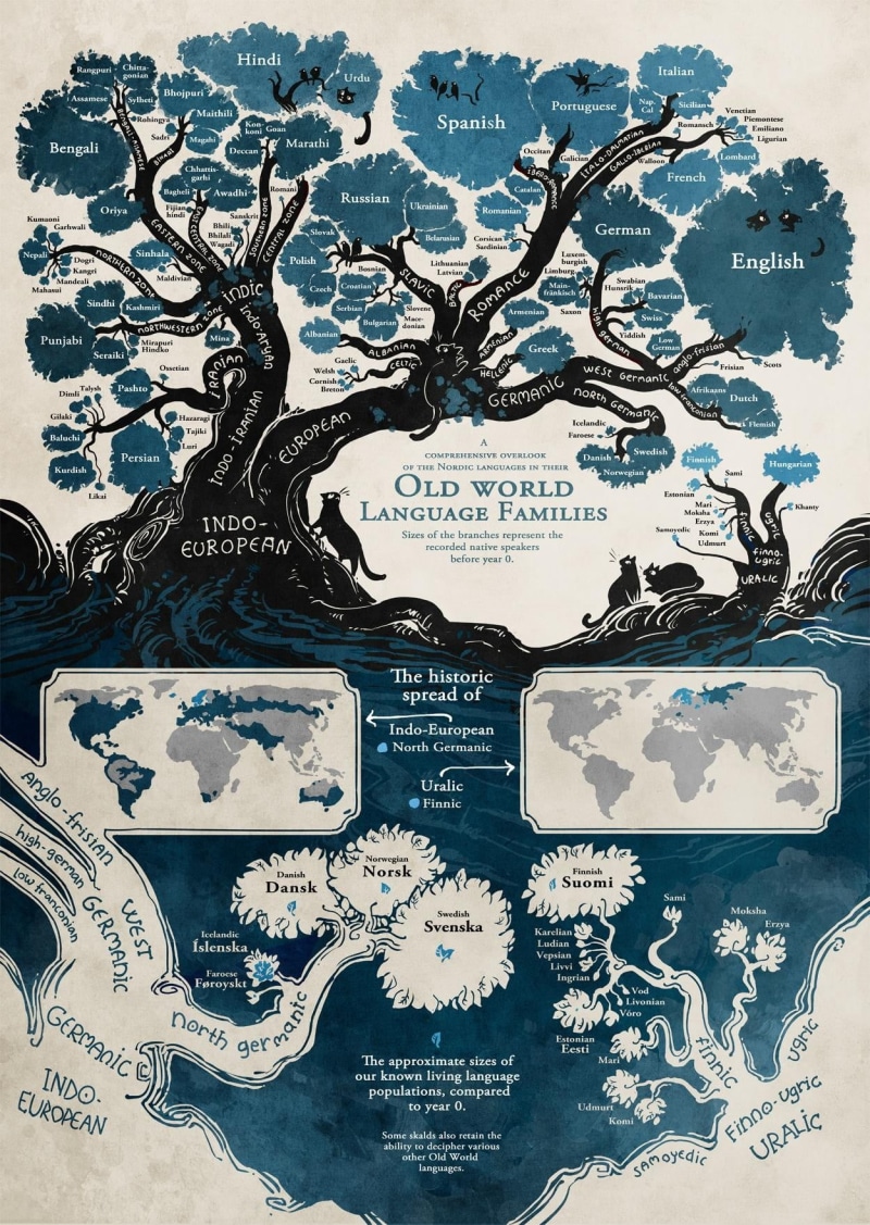 text, backgrounds, diagrams, world, outdoors, language, close-up, old, families, paper, abstract, languages, 720P, design, pattern, communication, art and craft