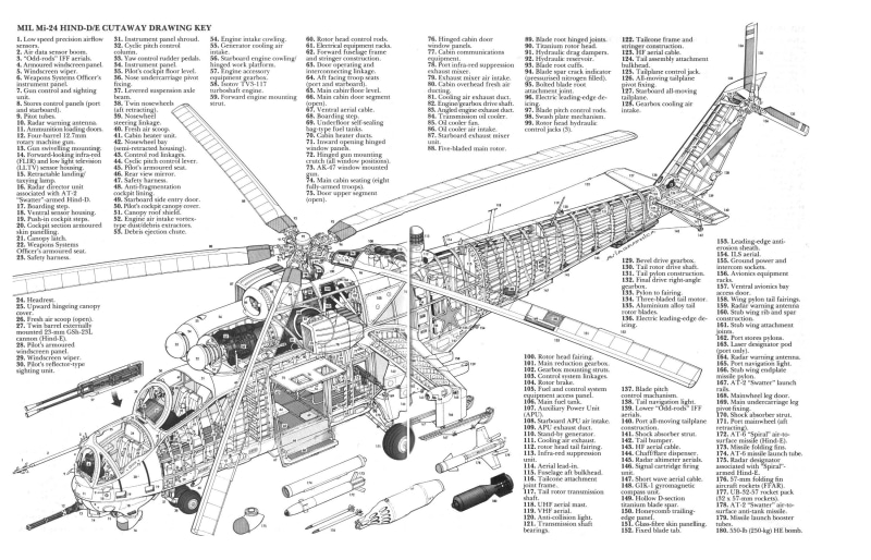 construction industry, military, document, business, helicopter, helicopters, no people, schematics, day, indoors, white background, built structure, close-up
