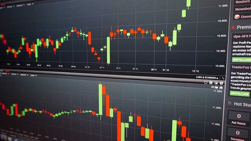 stock market data, computer monitor, 5K, economy, computer equipment, corporate business, wealth, Chart, indoors, Analysis, making money, graph, technology