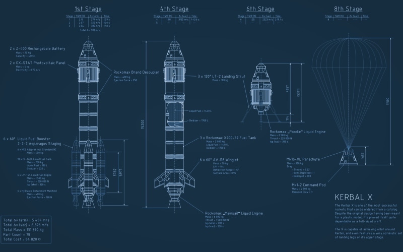 choice, x, design, backgrounds, rocket, number, program, plan, no people, finance, blueprint, diagram, graph, chart, black color, space, kerbal, spaceship