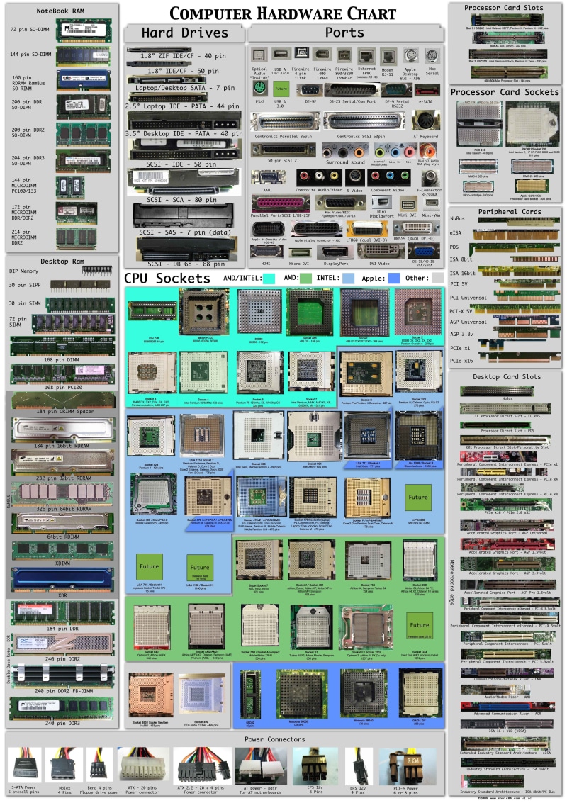 5K, residential district, business, outdoors, full frame, infographics, building exterior, connection, technology, built structure, apartment, in a row