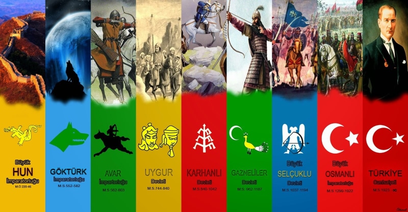 Turkish, retail, human representation, Turan, transparent, variation, choice, representation, glass - material, large group of objects, illustration, store