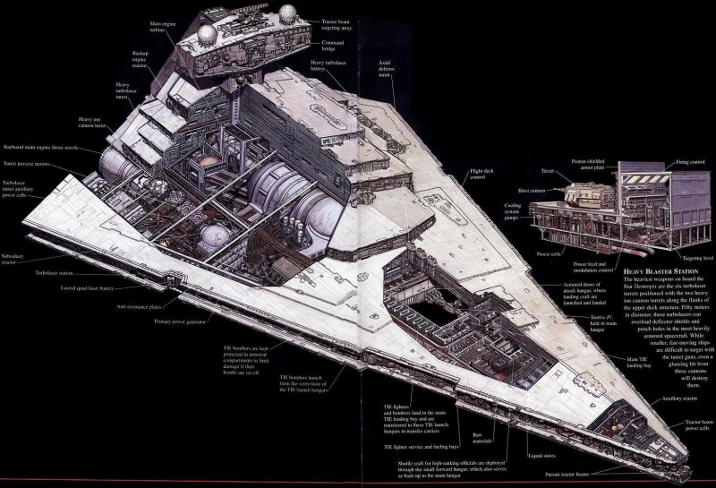 720P, vehicles, wars, Star Wars, schematic, stars, star, space, destroyer, art, hd, spaceships, x