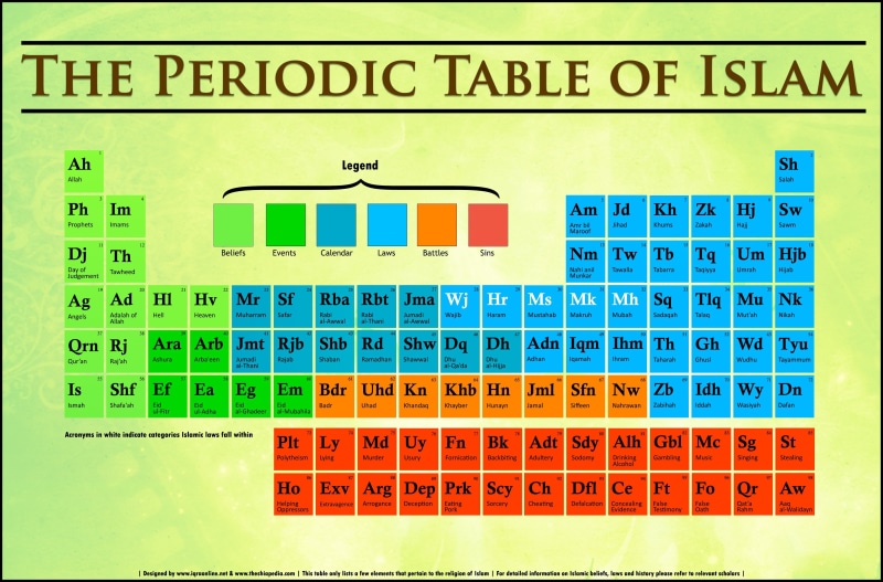 2K, muslim, religion, islam