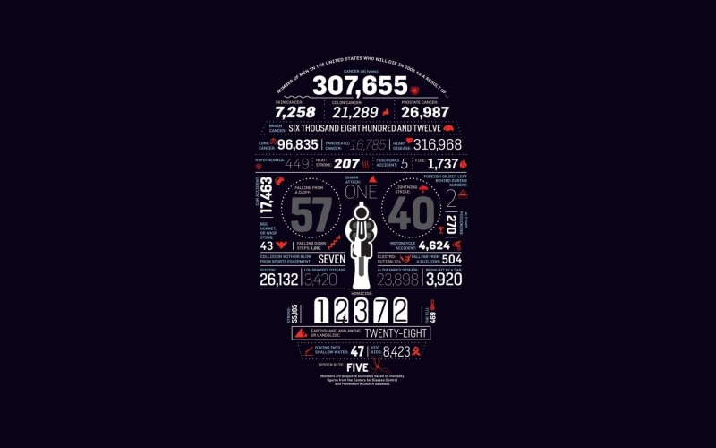 sign, decoration, celebration, copy space, hite, minimalism, technology, clock, illustration, 1080P, indoors, backgrounds, accuracy, computer Graphic