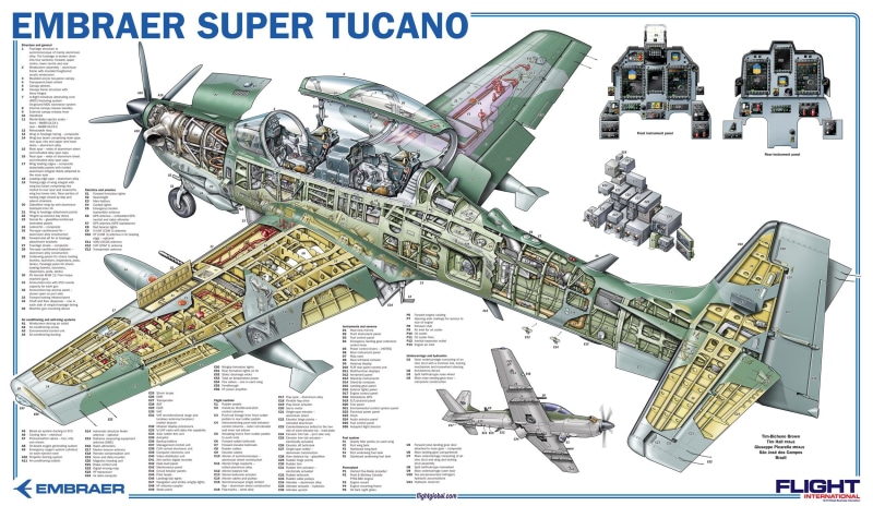 space, architecture, day, blueprints, engines, design, travel, nature, embraer, turbines, flight international, auto post production filter, super, cockpit