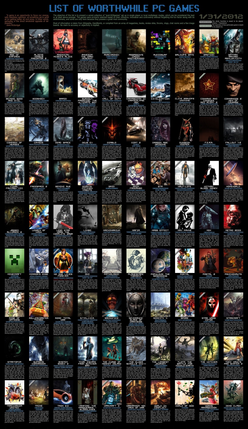 StarCraft, Trine, black, order, Star Wars, 4K, World of Goo, Diablo, Machinarium, Civilization, arrangement, Tony Hawks Pro Skater, Mass Effect, rollercoasters