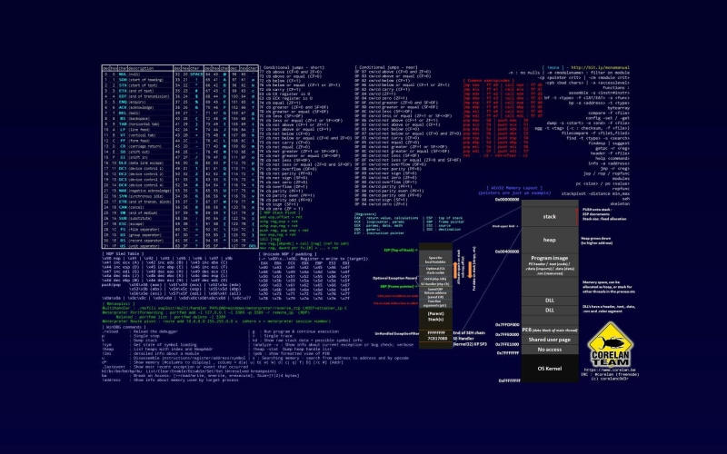 image, computer, gallery, anarchy, 1080P, sadic, diagnostics, dark, hacker, illustration
