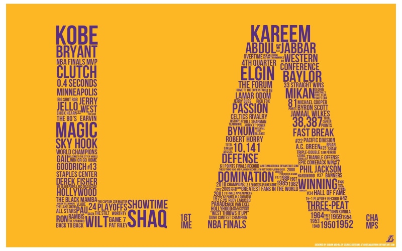 studio shot, angeles, lakers, sign, close-up, yellow, abstract, data, 1080P, los, internet, technology, industry, business, illustration, NBA, computer Graphic