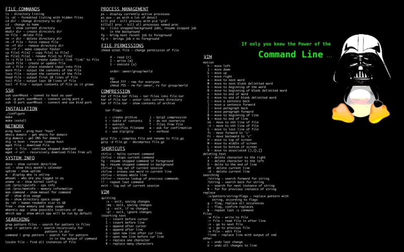 Linux, Technology, Tux, 1080P, Darth Vader