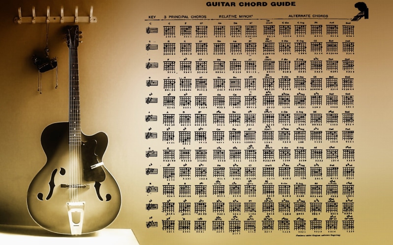apartment, musical notes, still life, chord, backgrounds, musical Instrument, string instrument, 1080P, rock music, retro Styled, indoors, wood - material