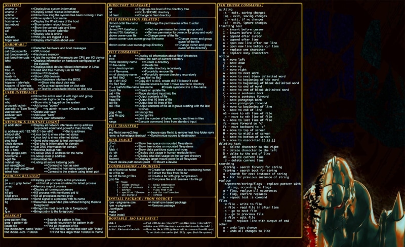 no people, Command, illuminated, sign, western script, black, indoors, information, terminal, background, wall - building feature, finance, Linux, technology