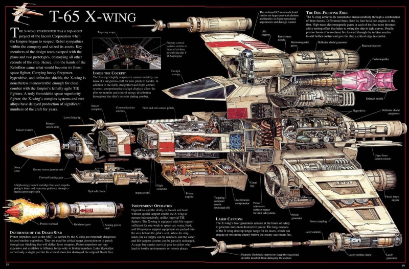 Xwing, 720P, fi, Star, Wars, x, spaceship, space, wing, sci, Futuristic