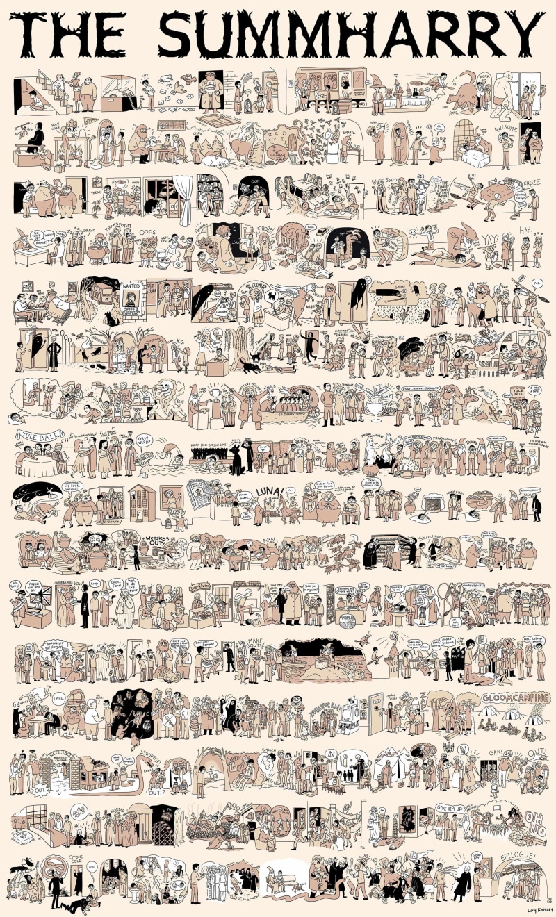 art, hd, movies, x, Harry Potter, entertainment, harry, potter, 4K, infographics