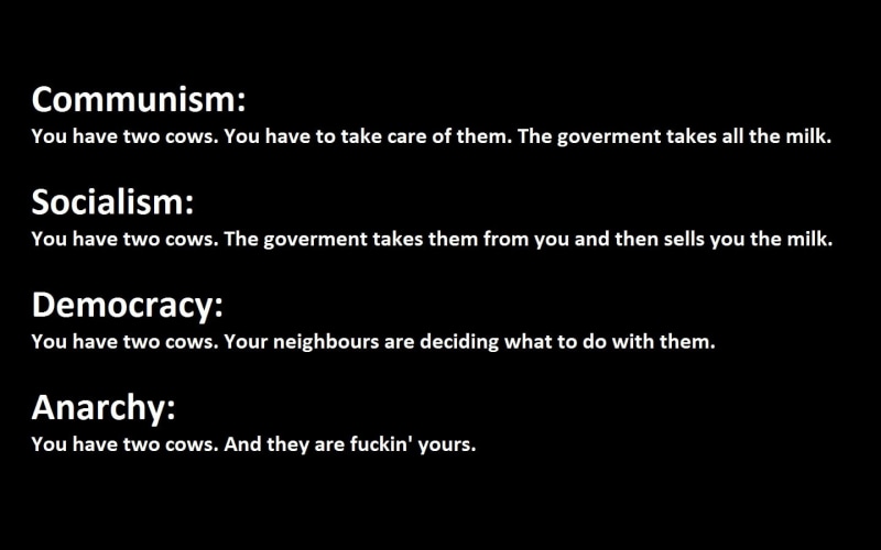 art, anarchy, philosophy, hd, cows, socialism, entertainment, black, backgroun, democracy, political, milk, 720P, text, communism, funny