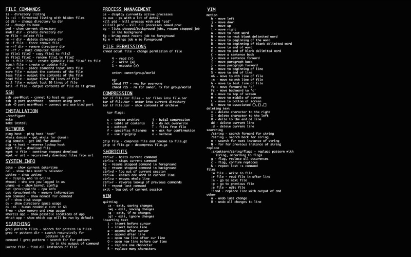 hacker, sci-fi, hack, science, cyberpunk, thriller, adventure, code, fighting, gacking, matrix, punk, reloaded, noir, virus, futuristic, binary, fiction