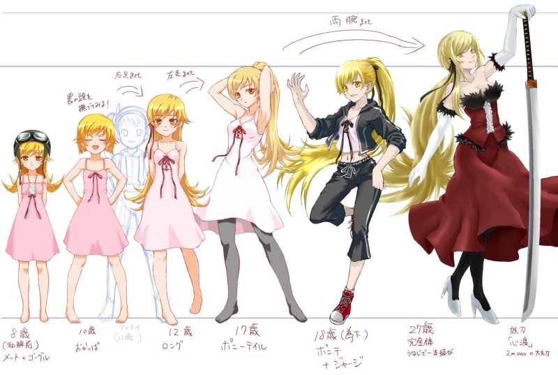 arts culture and entertainment, indoors, kissdeath, text, Oshino Shinobu, clothing, female likeness, representation, performance, multi colored, costume