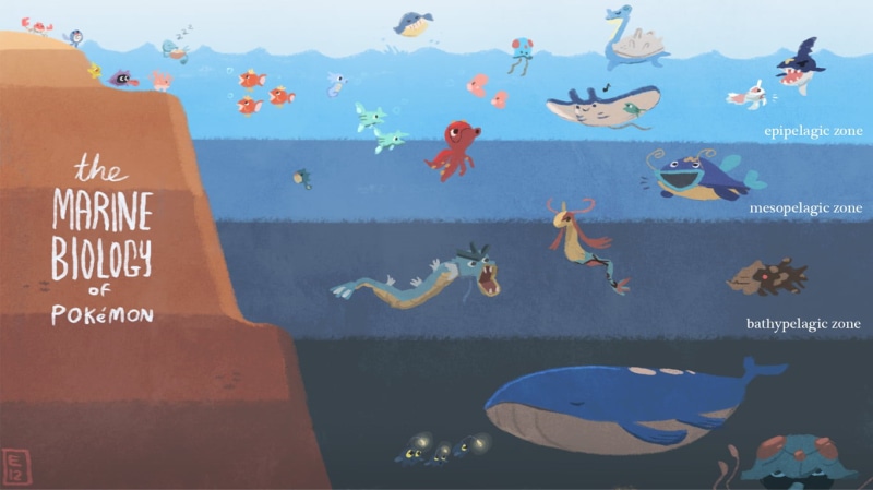 outdoors, text, information, travel, architecture, beach, pokemon, summer, 720P, day, built structure, art and craft, script, biology, marine, message