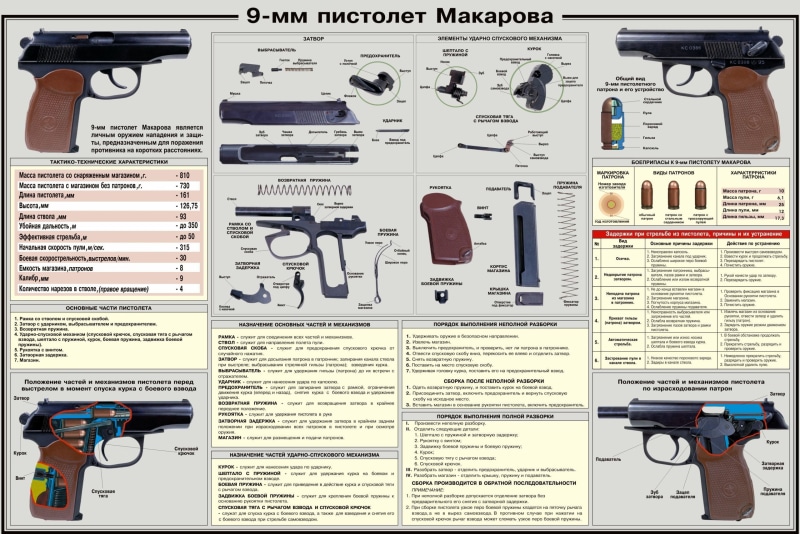 camera - photographic equipment, publication, collection, close-up, ammunition, bullet, music, police Force, military, no people, 2K, crime, equipment