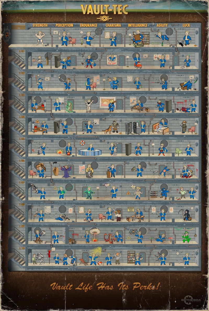 vault, repetition, number, multi colored, equipment, variation, architecture, arrangement, day, backgrounds, sport, order, indoors, perks, text, no People