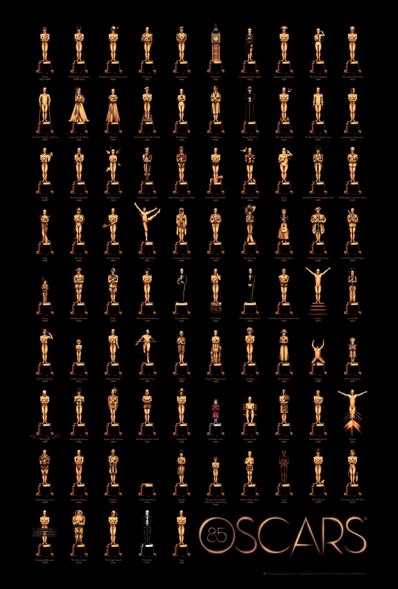 movies, No Country for Old Men, black background, The Lord of the Rings, ideas, 8K, American Beauty, order, Gladiator (movie), security, poster, chess