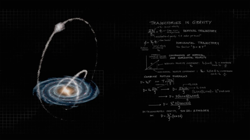 illustration, gravity, solar, typography, 1920x1080, physics, trajectory, system, 1080P, trahectories