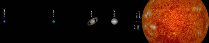 panoramic, alcohol, illuminated, refreshment, indoors, single object, dark, close-up, studio shot, orange color, drink, space solar system planet sun mercury venus earth mars jupiter saturn uranus neptune simple background triple screen