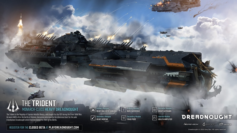 battleship, action, sci-fi, simulator, strategy, ship, combat, fighting, dreadnaught, warship, 4K, spaceship, flight, tactical, futuristic