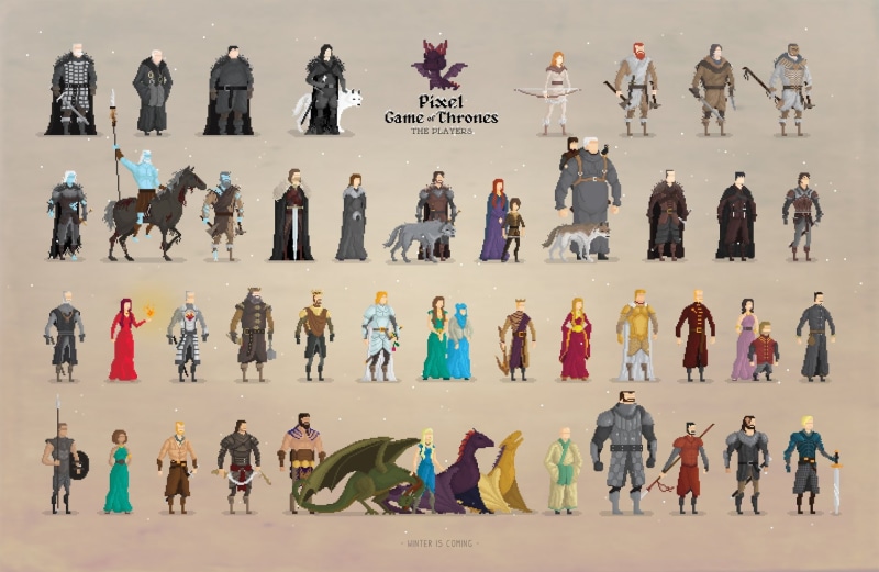 Joffrey Baratheon, Sandor Clegane, Tywin Lannister, Margaery Tyrell, Sansa Stark, Tormund Giantsbane, Drogo (Game Of Thrones), Renly Baratheon, Brienne Of Tarth