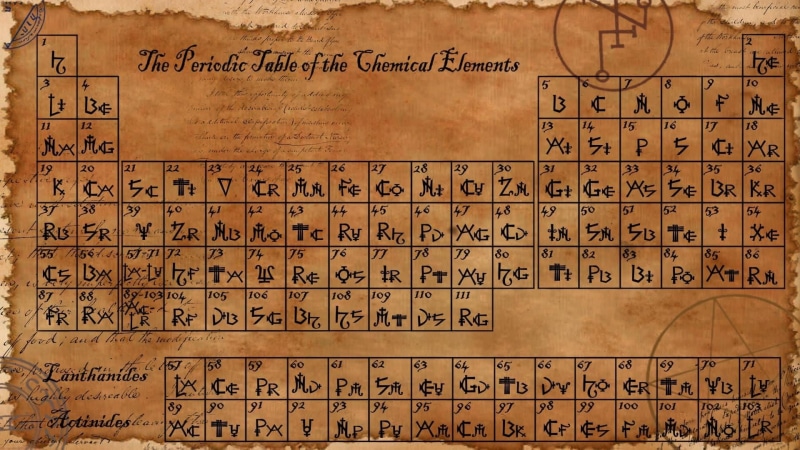 history, sheet, elements, antique, abstract, calligraphy, ancient, page, backgrounds, chemical, no people, literature, table of elements, vintage, number
