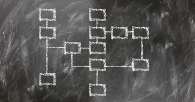 backgrounds, flow of information, 8K, school, work process, blackboard, organization chart, wall - building feature, work organization, business informatics