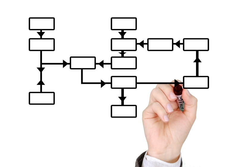 human body part, marker, business administration, information logistics, business informatics, planning, holding, white, hand, computer, production planning