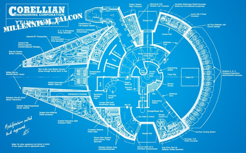 business, Star Wars, corellian, technology, abstract, blueprint, design, no people, planning, backgrounds, art and craft, millennial, plan, communication