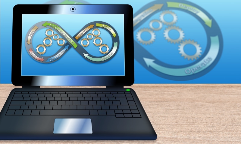 formats, digital composite, studio shot, wireless technology, operate, cooperation, technology, endless loop, itil, connection, art word, agile, quality assurance