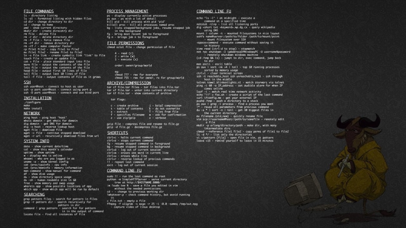 GNU, Dark, Linux, 1080P, Command Lines