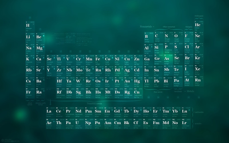 science, table, art, aircraft, Elements, periodic, 720P, x, hd, space
