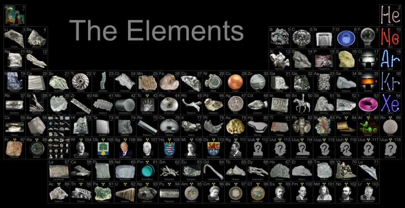 4K, table, elements
