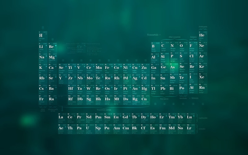 periodic table, science, 1080P