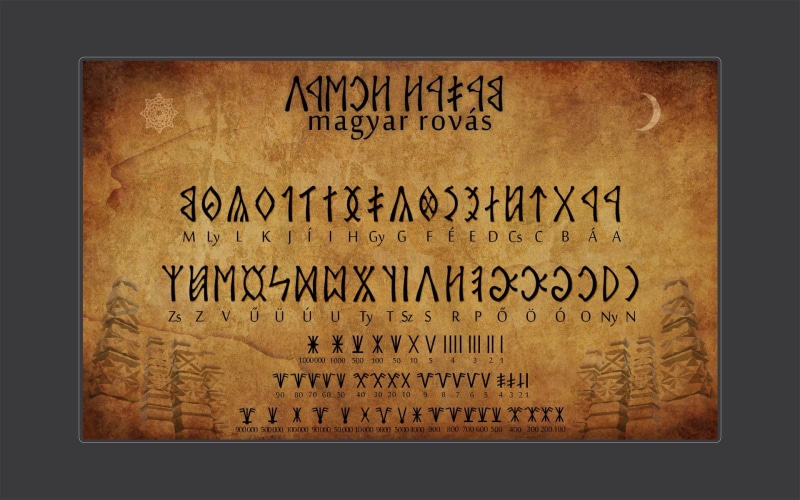 the past, old, directly above, ancient, close-up, text, Hungarian, numbers, 1080P, religion, sign, architecture, no people, communication, western script
