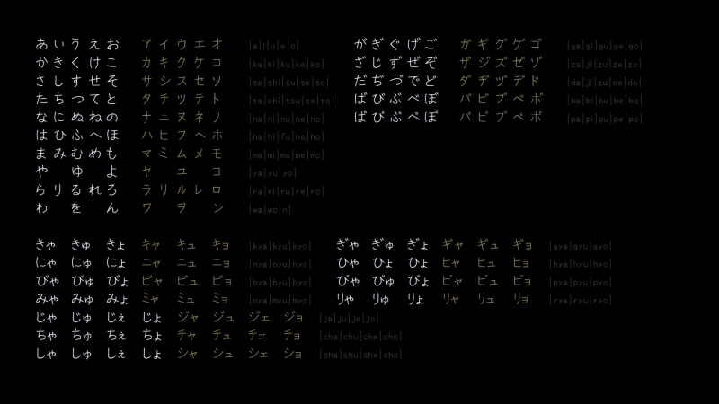 text, no people, hiragana, communication, in a row, multi colored, pattern, black background, indoors, western script, number, dark, illuminated, choice