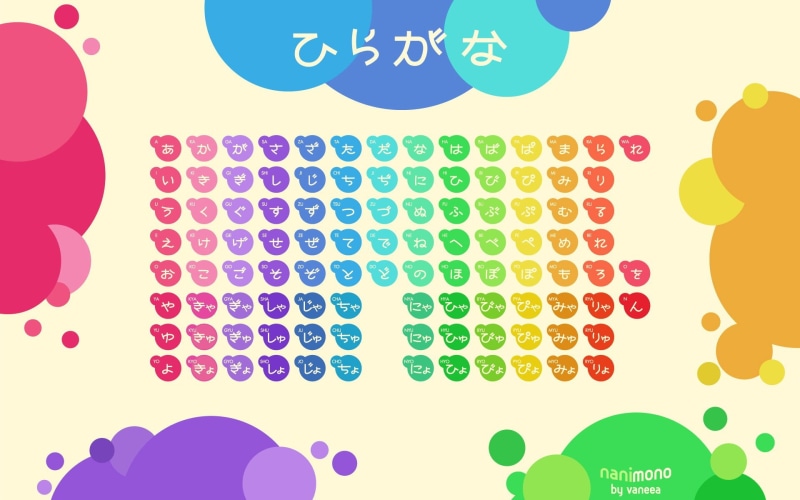 Typography, hiragana, Circles, Tables, 1080P, Japanese, rainbows