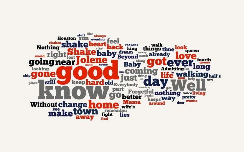 text, technology, script, studio shot, word clouds, creativity, capital letter, minimalism, 1080P, outdoors, cut out, modern, communication, no people
