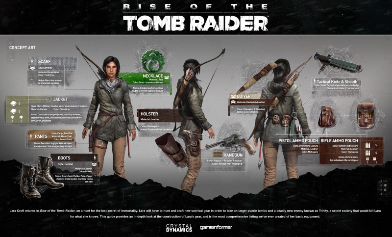 people, communication, raider, portrait, digital art, adult, Lara Croft, rise, tomb, text, group of people, indoors, front view, Tomb Raider, 2K, western script