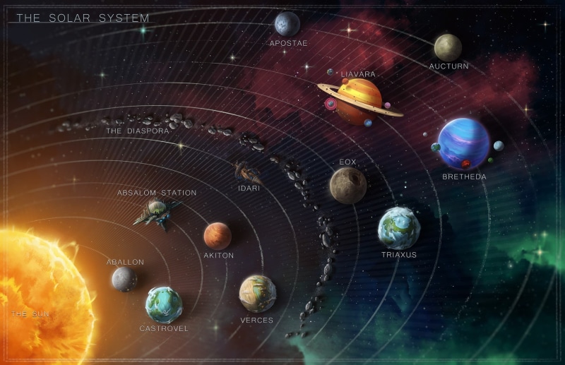 science fiction, 1080P, RPG, Solar System, Starfinder
